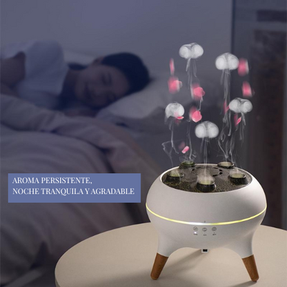 AromaSphere